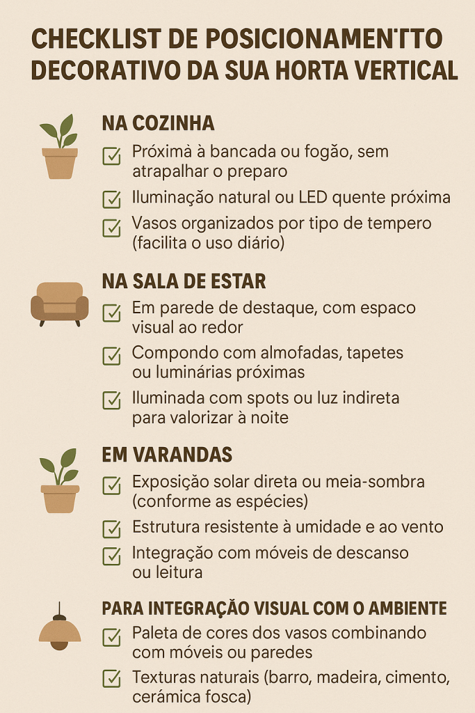 Checklist visual com dicas de posicionamento decorativo para hortas verticais em apartamentos, destacando ambientes como cozinha, sala de estar, varanda e corredores, com ícones ilustrativos e fundo neutro.